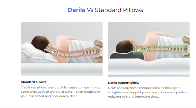 Derila Memory Foam Pillow Reviews – Don’t Buy Derila Pillow Until You Read This! Official STore Order Now!